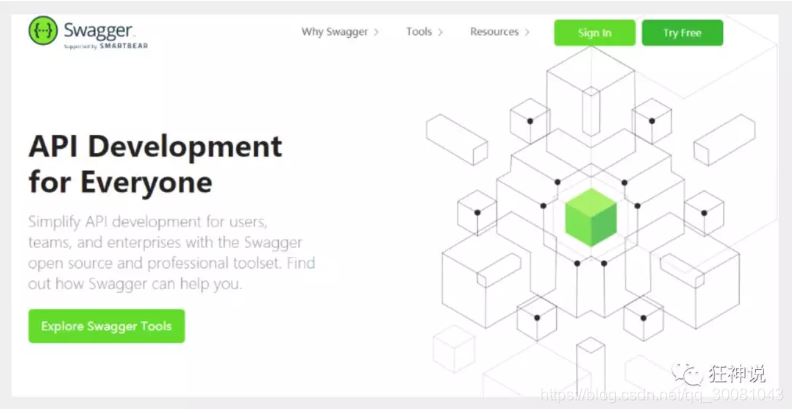 springboot中swagger、異步/定時/郵件任務(wù)的問題