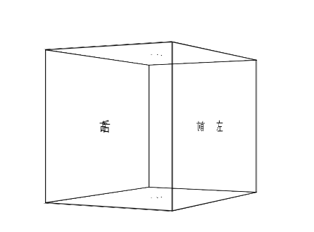 對(duì)css3的3d不是特別了解，有個(gè)小問題。