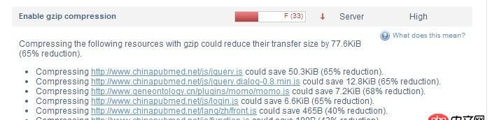 nginx配置gzip，壓縮css，不壓縮js