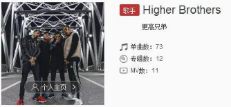 抖音上海in the house是什么歌？抖音上海in the house歌曲介紹