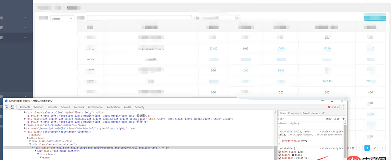 javascript - react我用了antdesign的table控件，我怎么強制用自己的style覆蓋掉調用的class的某個屬性