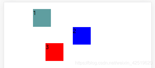 JavaScript 實(shí)現(xiàn)拖拽效果組件功能(兼容移動(dòng)端)