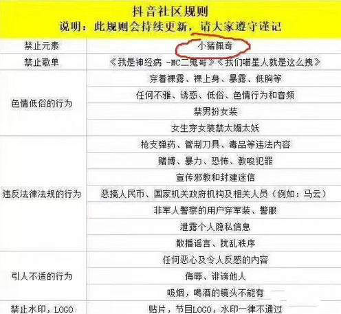 抖音社區(qū)新規(guī)則是什么_抖音小豬佩奇慘遭封殺
