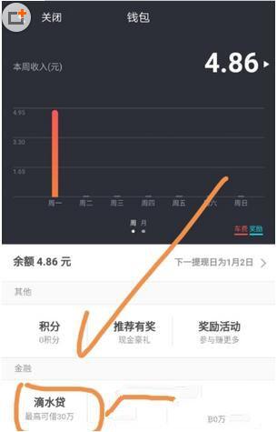 滴滴出行的車主怎么才能申請(qǐng)滴水貸？申請(qǐng)方法介紹
