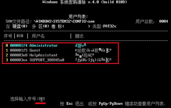 win8忘記開機(jī)密碼怎么辦