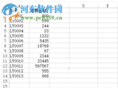 怎么用Excel進(jìn)行描述性統(tǒng)計分析