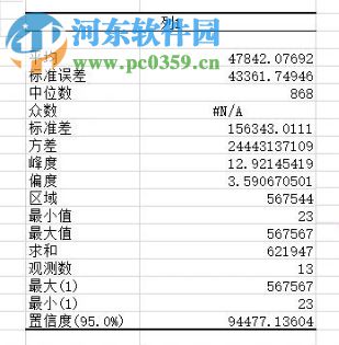 怎么用Excel進(jìn)行描述性統(tǒng)計分析