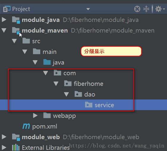 完美解決idea創(chuàng)建文件時(shí),文件不分級(jí)展示的情況