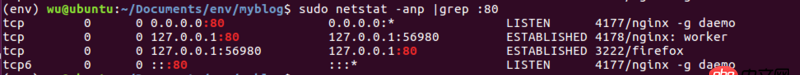 ubuntu16.04 - nginx+uwsgi部署django，8000端口正常，80端口404