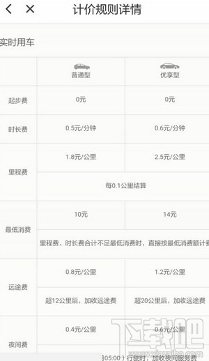 滴滴優享型訂單與普通訂單區別是什么?滴滴優享車型是什么