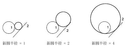 CAD2019關(guān)于圓創(chuàng)建圓