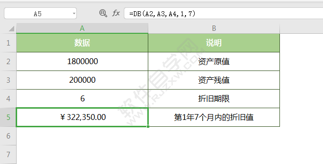 wps中db函數(shù)怎么用