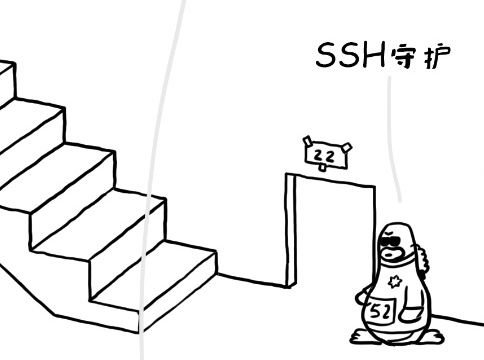 漫畫賞析：Linux 內(nèi)核到底長(zhǎng)啥樣