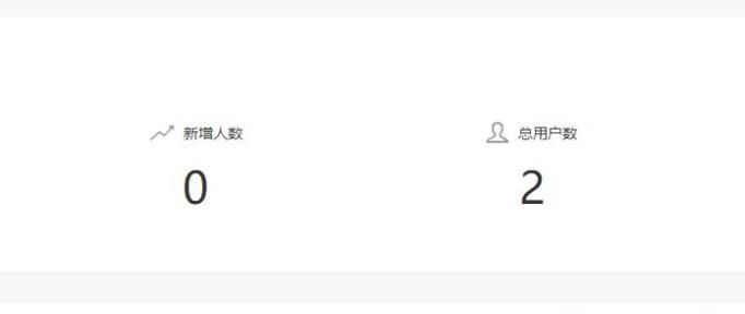 如何利用微信公眾號發(fā)布一篇完整的文章？